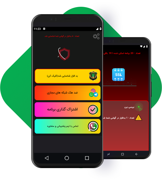 آنتی ویروس حریم۲۴